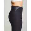 The Serendipity Compression Legging - glowe